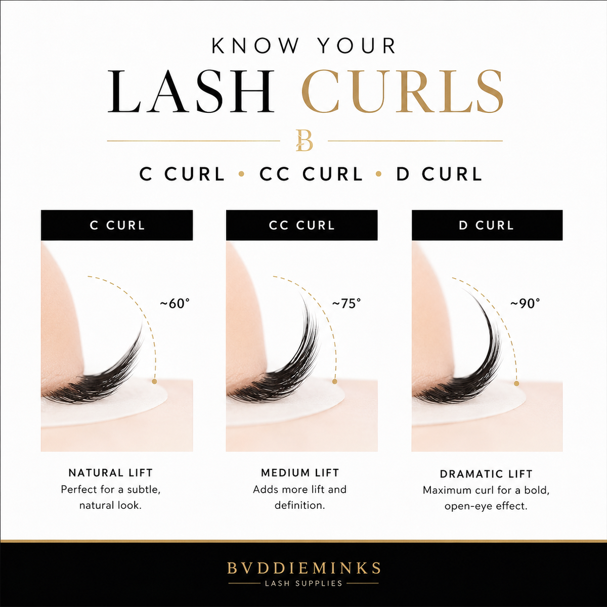 VOLUME LASH EXTENSIONS | Single length 0.03