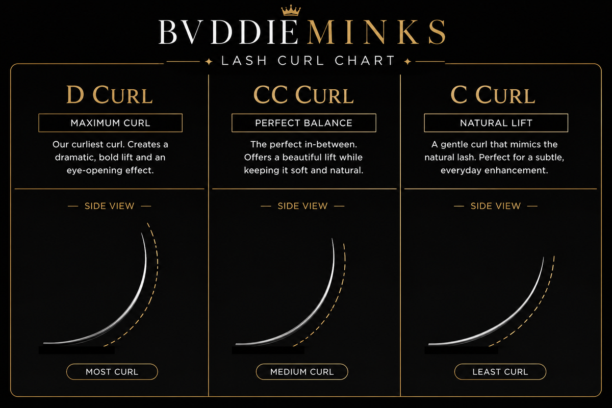 VOLUME LASH EXTENSIONS | Mixed length 0.03